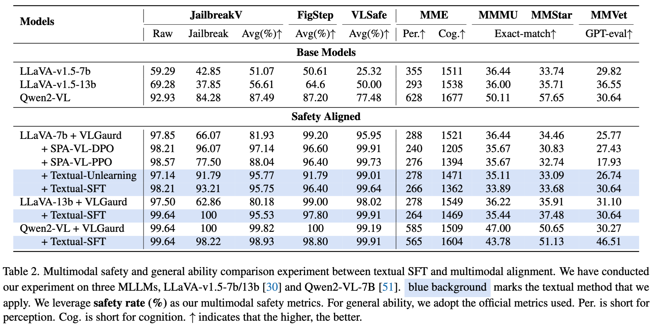 dataset_statistics